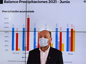 Ministro Moreno por balance hídrico: “Tenemos una situación muy similar a la del 2019, que fue el año más seco en la historia de Chile”